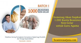 Kemenag Akan Siapkan 1.000 Kuota Beasiswa Non-Gelar untuk Guru Agama